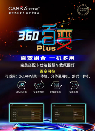 卡仕達(dá)百變PLUS 360全景出場，以性能游刃全場123.png