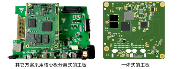 卡仕達(dá)百變PLUS 360全景出場，以性能游刃全場666.png